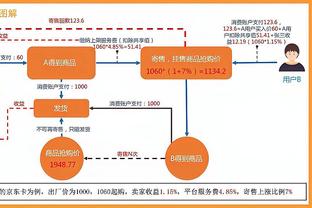 穆勒：不懂就问，这个空门打不进很难吗？