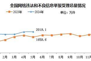 必威体育i888截图3